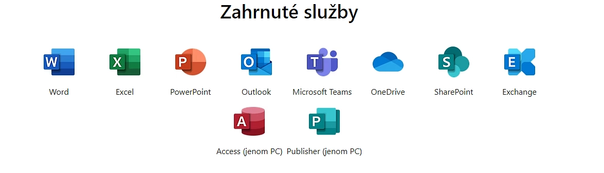 Business Standard ESD